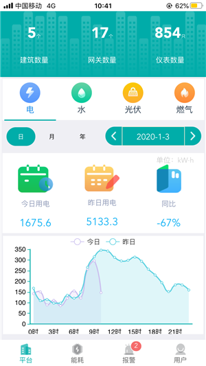能源管理云平台截图5