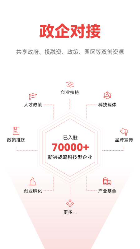 数科邦截图1