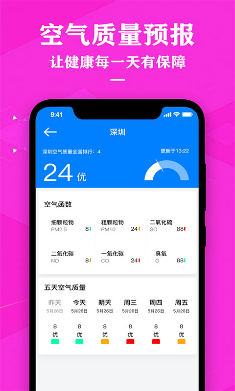 农历节气天气预报截图2
