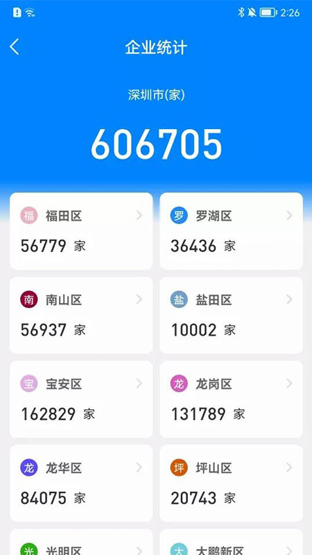 安全综合管理截图4