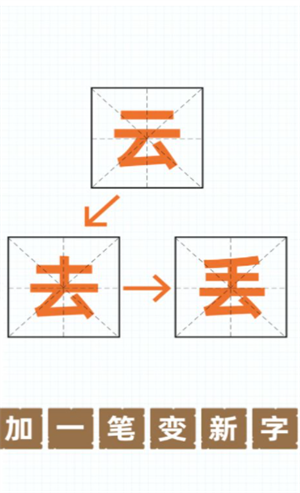 汉字黄金屋截图3