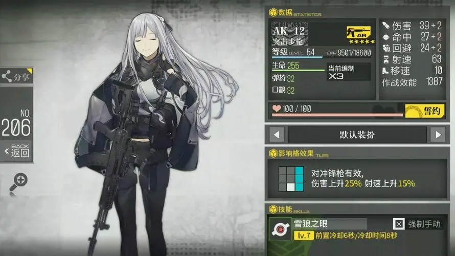 少女前线c93怎么样