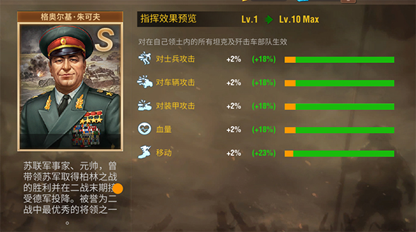 二战风云守成用什么兵力