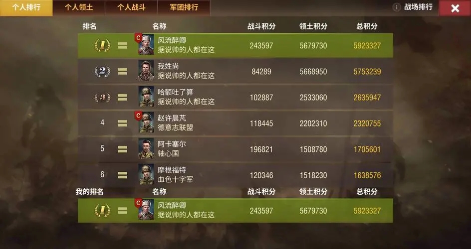 二战风云守成用什么兵力