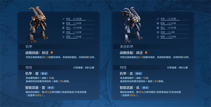 从野蛮人到开机甲,《世界启元》新纪元机甲狂潮有多好玩