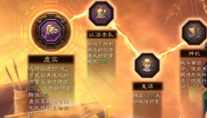 三国志战略版孟获有什么用