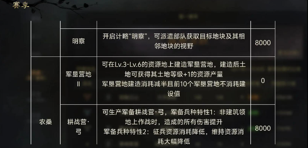 率土之滨怎么招五星武将