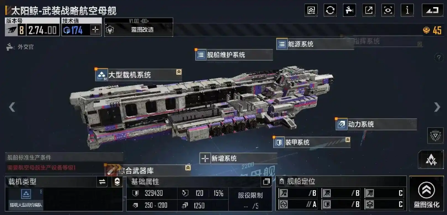 无尽的拉格朗日里航母怎么魔改