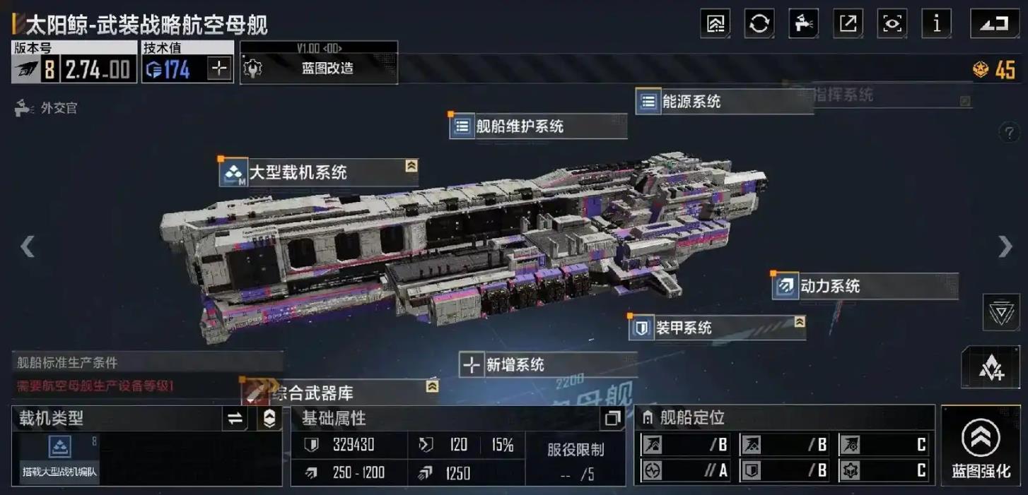 无尽的拉格朗日里航母怎么魔改