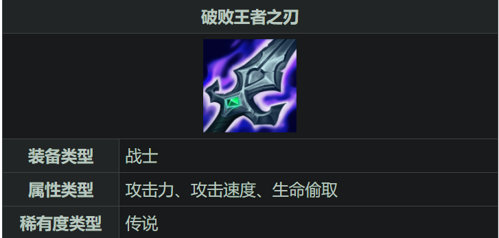 lol手游腕豪出装怎么出