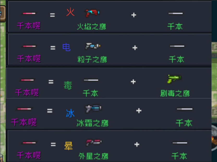 元气骑士有什么可以合成的武器