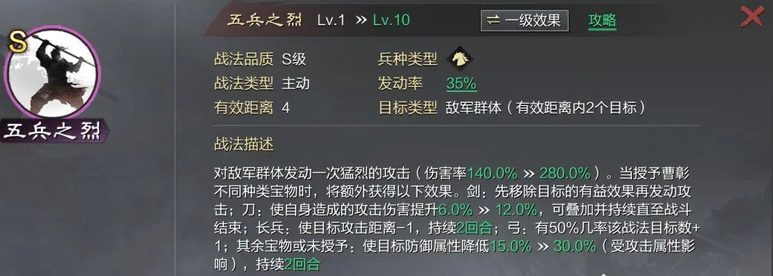 率土之滨曹彰怎么组队