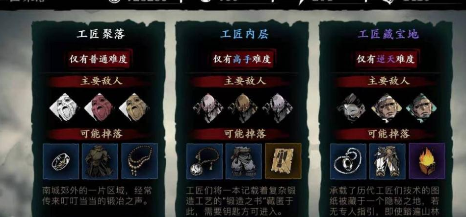 影之刃3洗罪符怎么使用