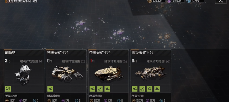 无尽的拉格朗日高矿是什么