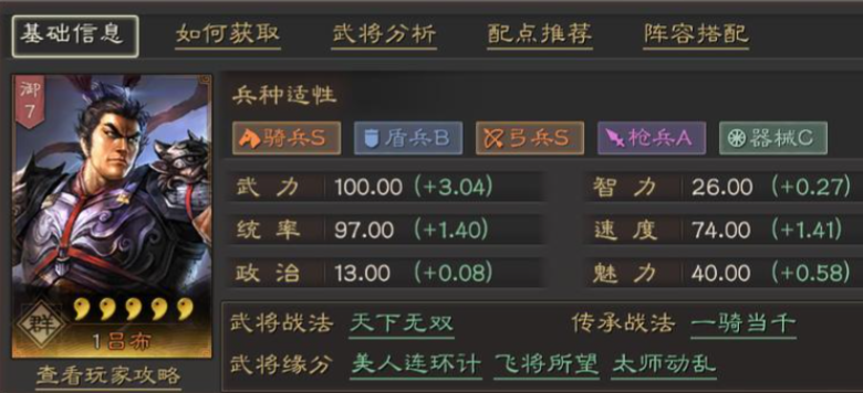 三国志战略版吕布骑兵带什么战法
