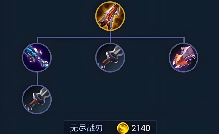 王者荣耀射手的实战出装怎么搭配