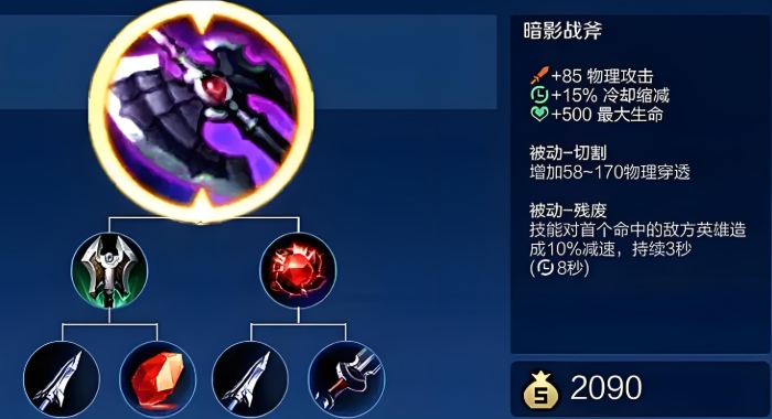 王者荣耀打野出装怎么玩