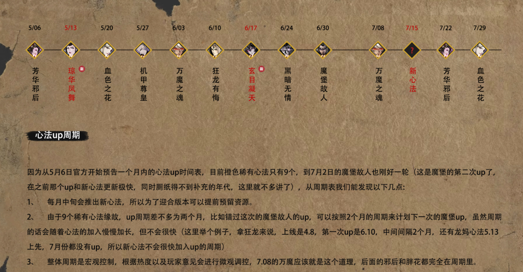 影之刃3机甲尊皇怎么获得