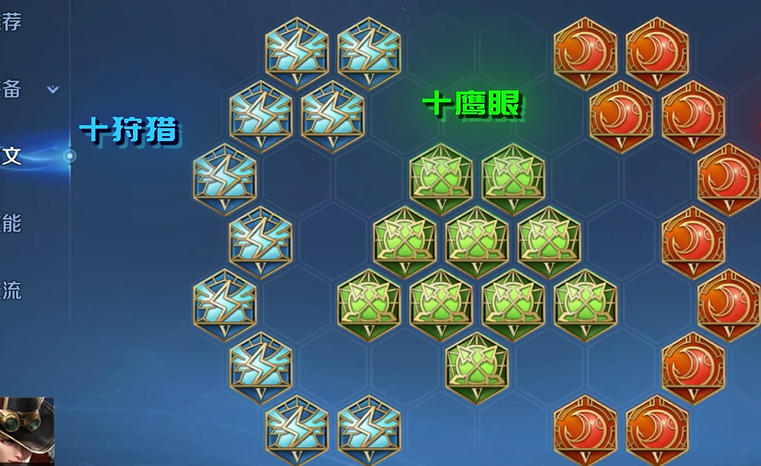 王者荣耀马可肉装怎么出