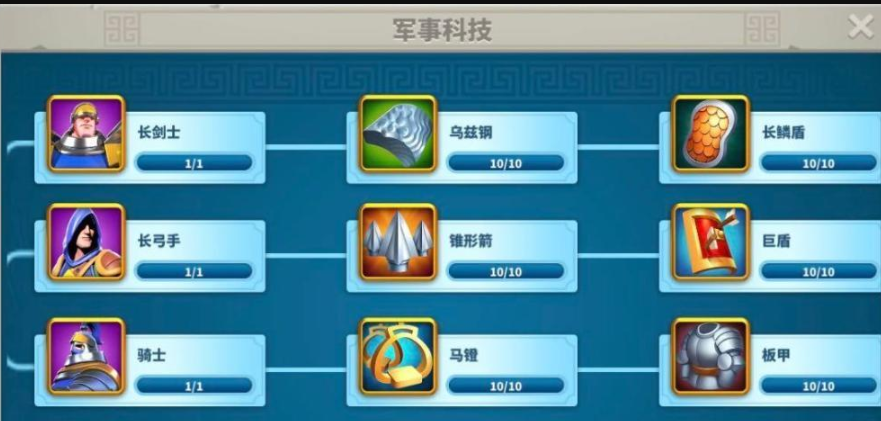 万国觉醒怎么增加武将带兵数量