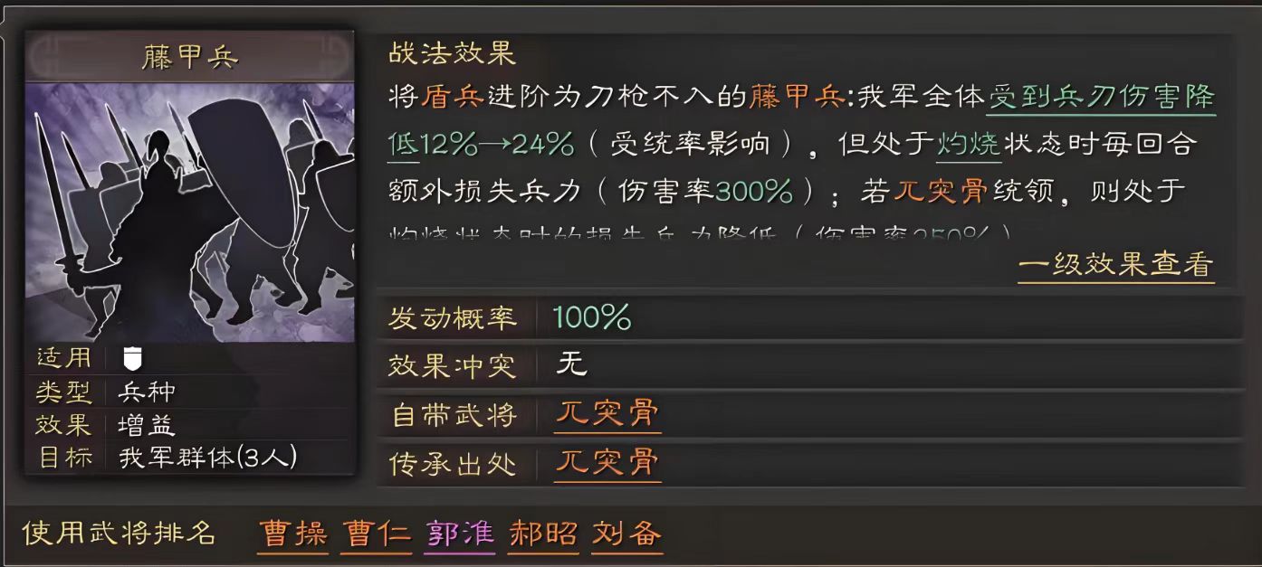 三国志战略版行一阵怎么用