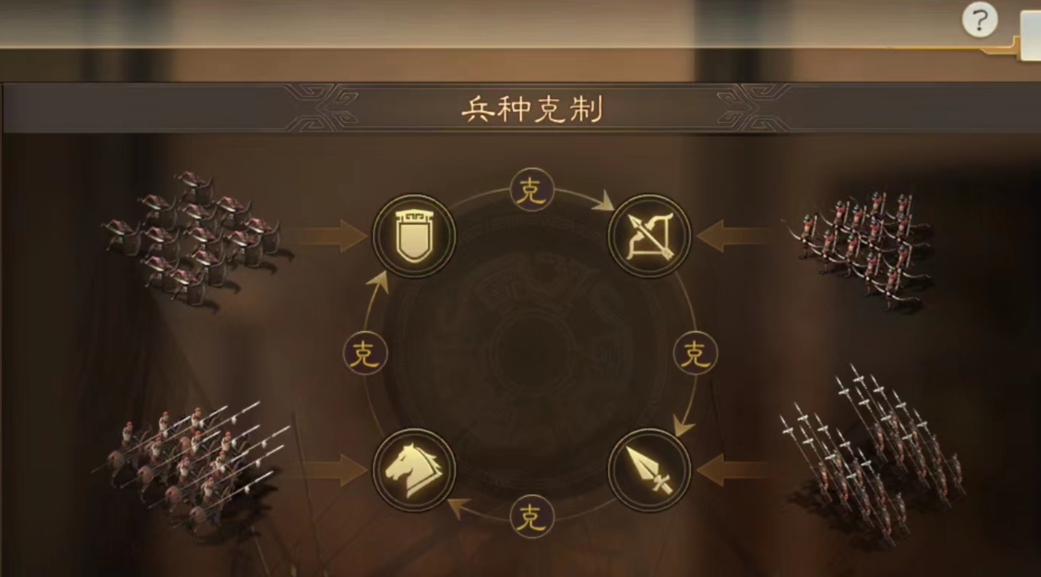 老夫子白起王者荣耀怎么出装
