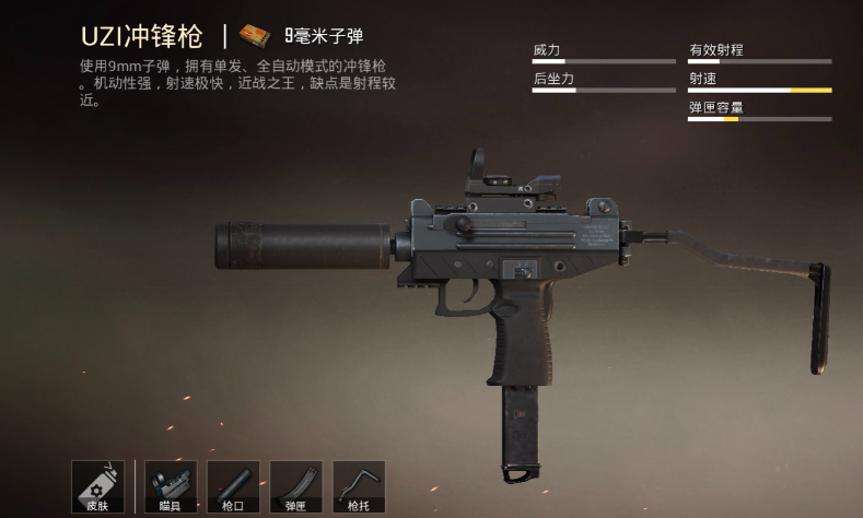 绝地求生捡什么冲锋枪