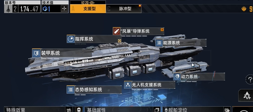 无尽的拉格朗日诺玛支援型和卫士用哪个好