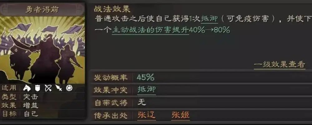 三国志战略版勇者得前配什么战法