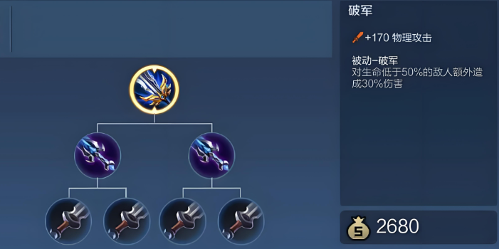 王者荣耀上单出装怎么出
