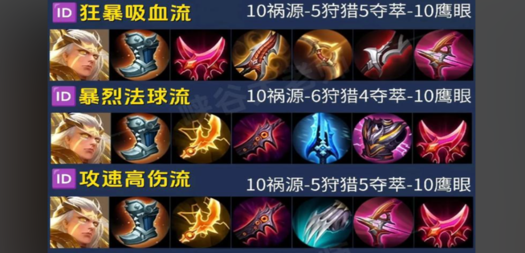 王者荣耀玩后羿出什么装