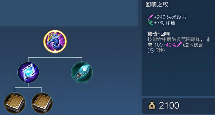 王者荣耀中路速推怎么出装