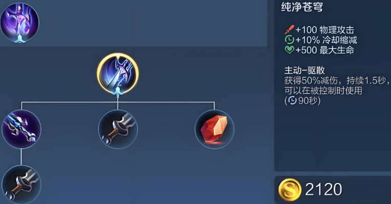 王者荣耀射手的实战出装怎么搭配