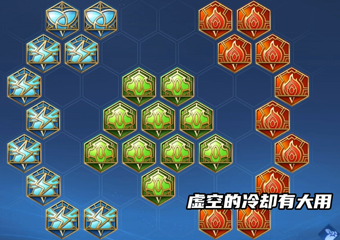 王者荣耀辅助出装和铭文是什么