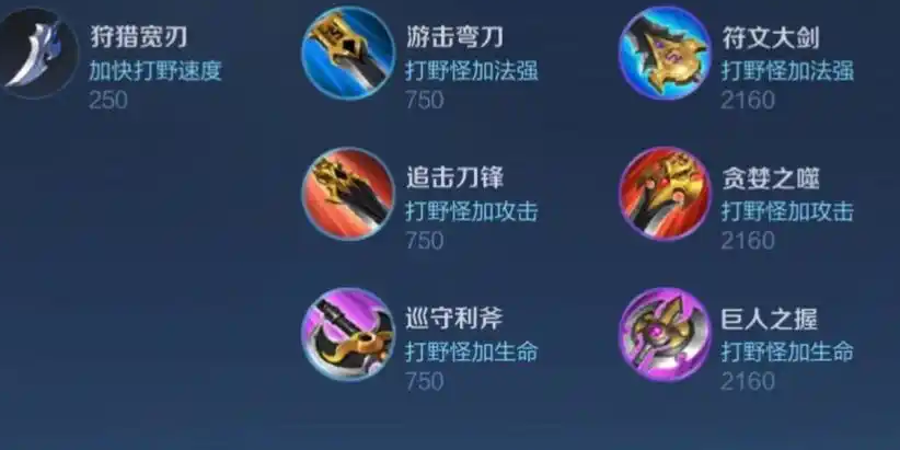 王者荣耀前期铠最强出装怎么搭配