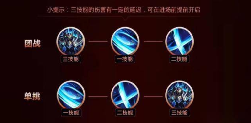 王者荣耀凯超级暴力怎么出装