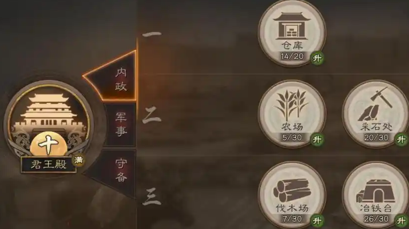 三国志战略版开局后该如何发展