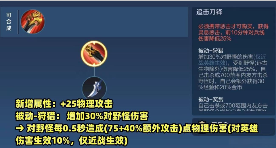 王者荣耀凯排位出装最新怎么出