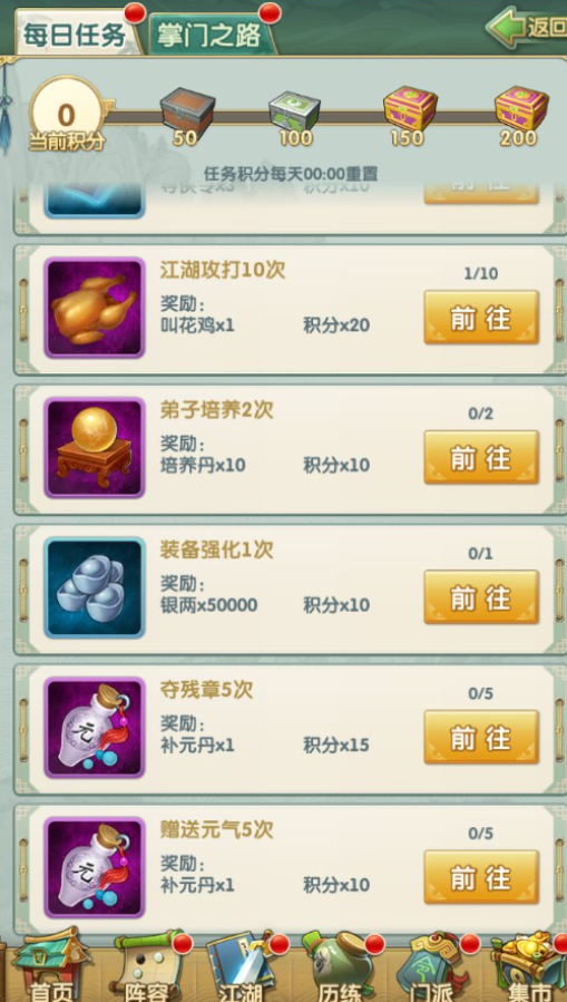 大掌门2联盟多少级凝元便宜