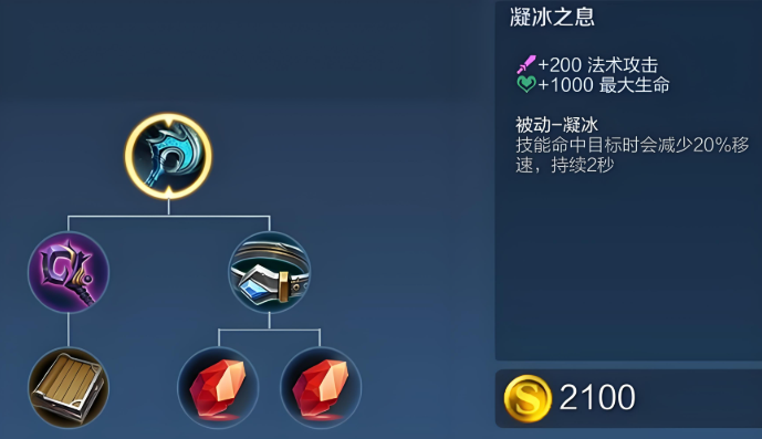 王者荣耀中路全英雄出装有什么