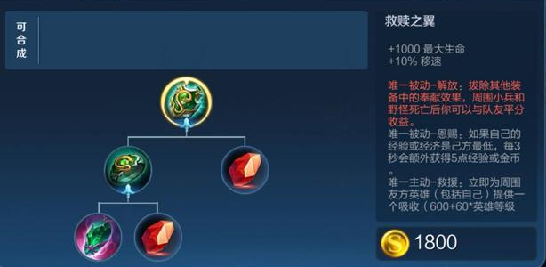 王者荣耀辅助出装和铭文是什么