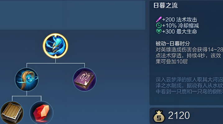 王者荣耀中路全英雄出装有什么