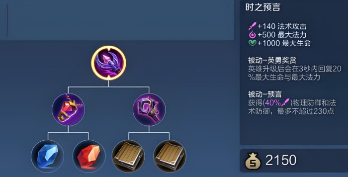 王者荣耀中路全英雄出装有什么