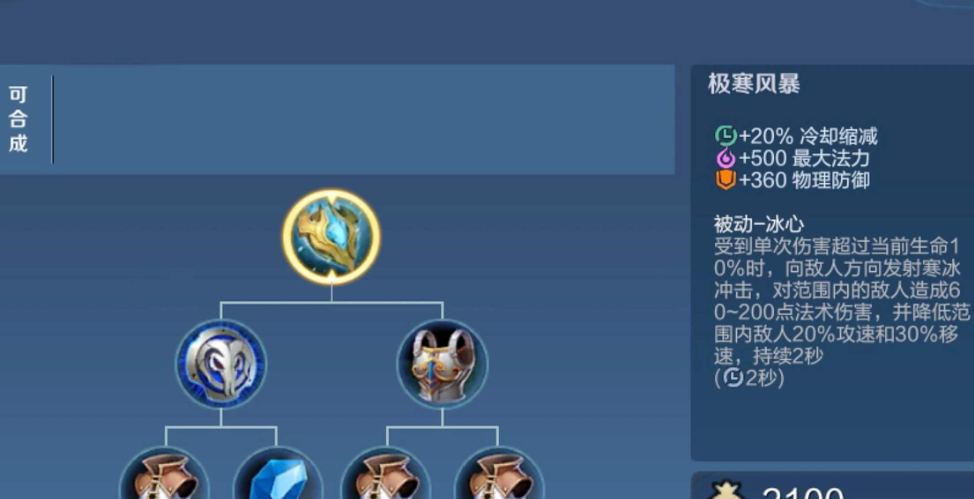 王者荣耀鬼谷子怎么出装套路