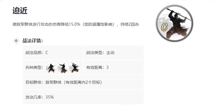 率土之滨梁兴怎么玩