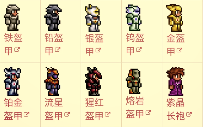 泰拉瑞亚盔甲怎么做