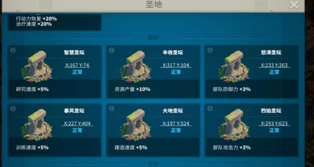 万国觉醒圣坛如何占领