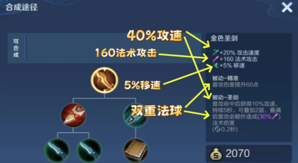 王者荣耀艾琳夏洛特出装和铭文怎么搭配