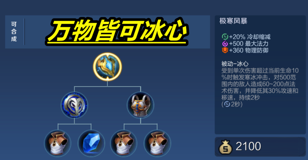 老夫子白起王者荣耀怎么出装