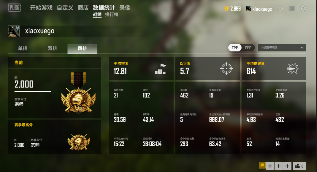 绝地求生天梯分都有哪些阶段